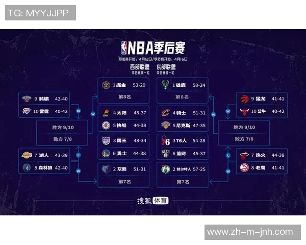 湖人对热火第五场比赛时间安排及观看指南详解